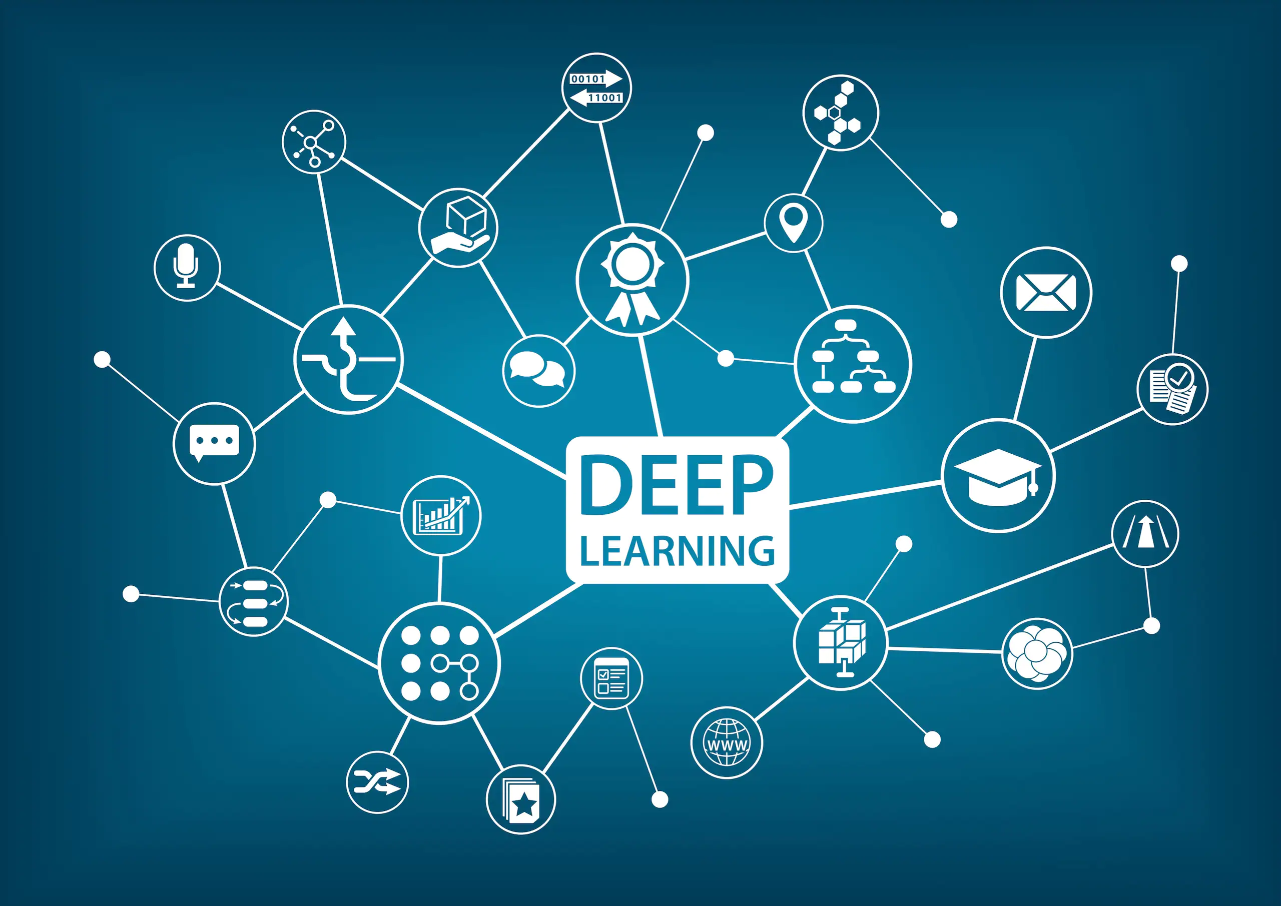 Deep Learning with Python